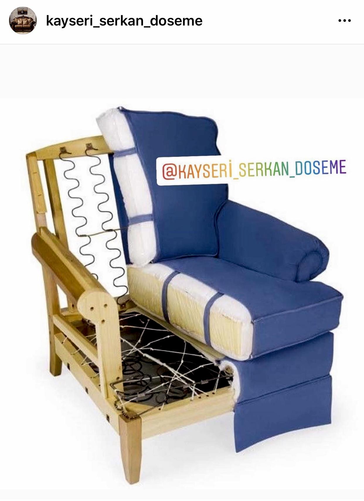 Kullanılan Malzemeler içindekiler